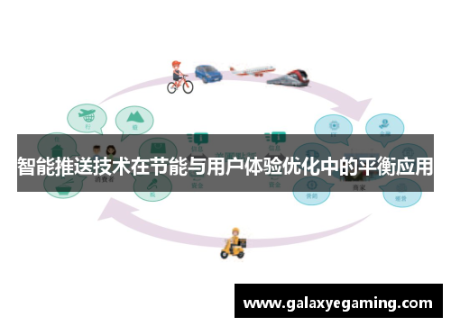 智能推送技术在节能与用户体验优化中的平衡应用